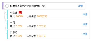 松原市圣龍水產經貿有限責任公司經濟貿易咨詢服務解析